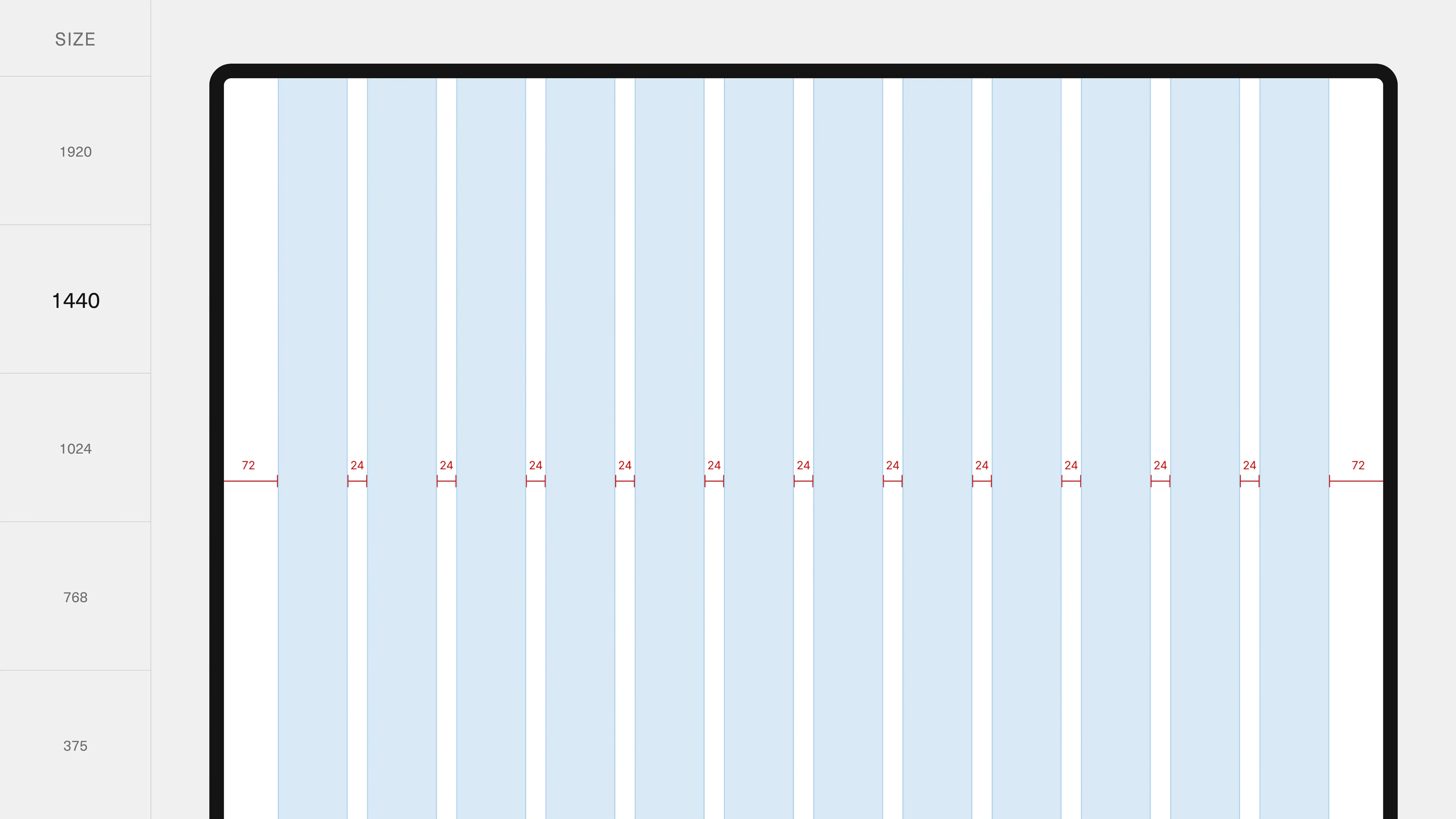 Responsive 12-column grid diagram with margin and gutter measurements shown across breakpoints from 375px to 1920px